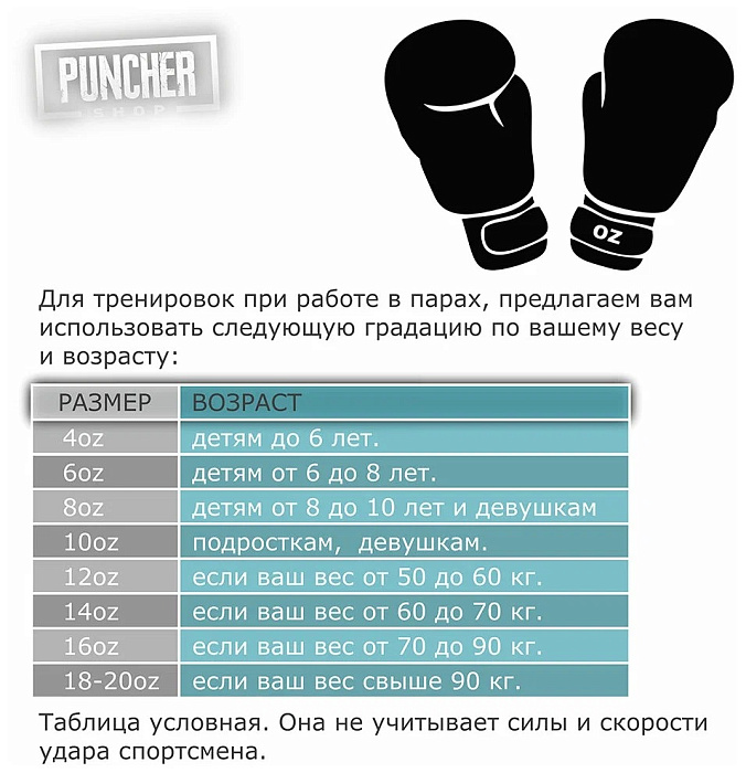 Спаринговочные перчатки Elite Soft Gloves (White)