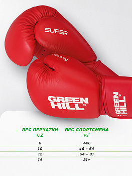BGS-2271LR Боксерские перчатки SUPER красные
