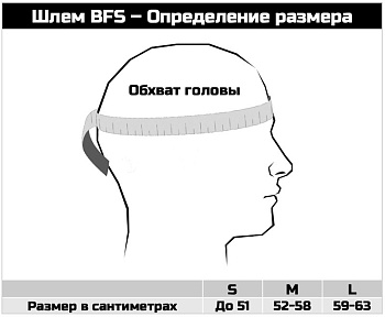 Шлем KYOKUSHINKAI / Medium BFS (Kyokushinkai (Канку)) 
