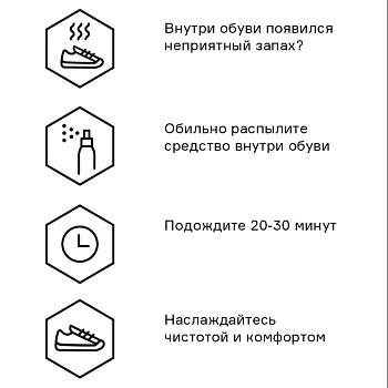 Нейтрализатор запаха Helmetex Shoes 100 мл., арт. hel113-1, аромат Лаванда&Орхидея №28