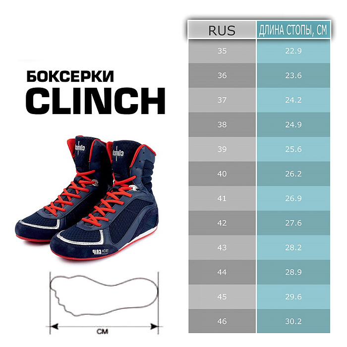 C415 Боксерки Clinch Olimp сине-красные