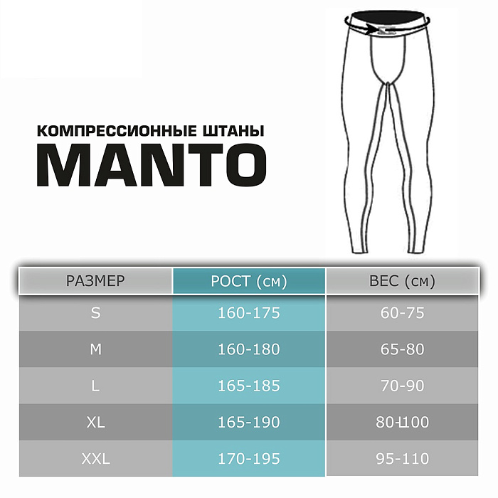Компрессионные штаны Manto Basico Blue (L)
